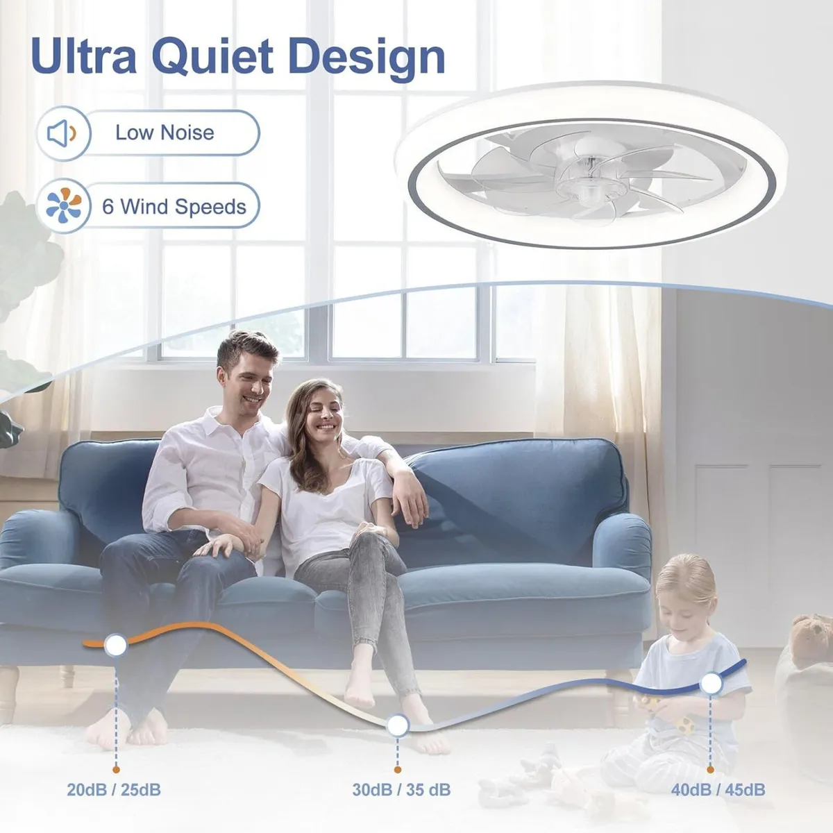 48CM Ceiling Fan with Lights Remote 50W 4000lm - Image 3