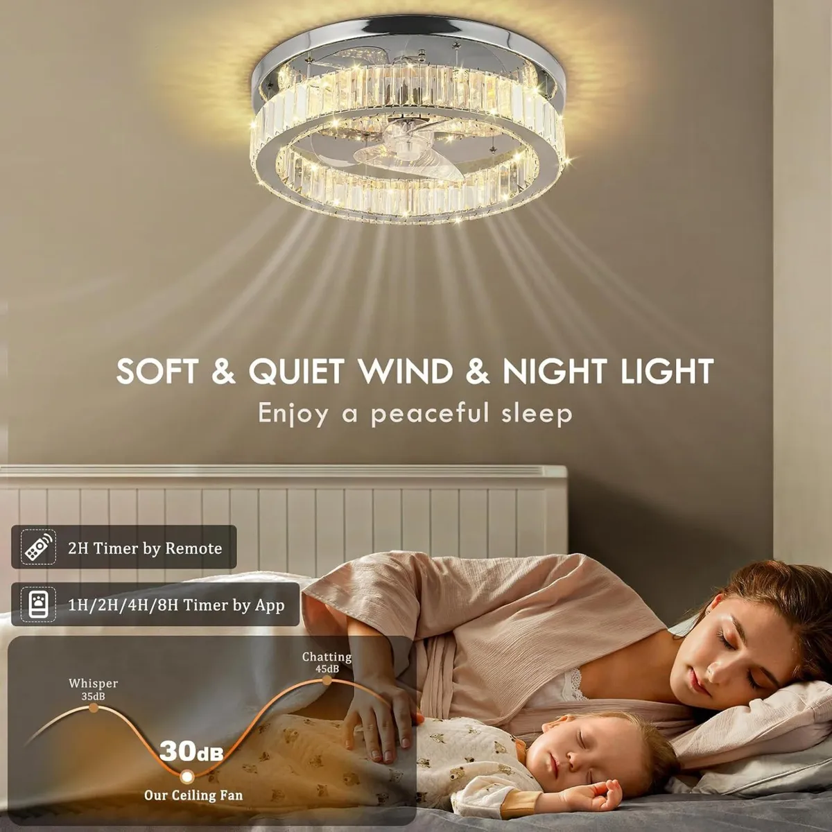 45CM Crystal Ceiling Fans with Lights - Image 2