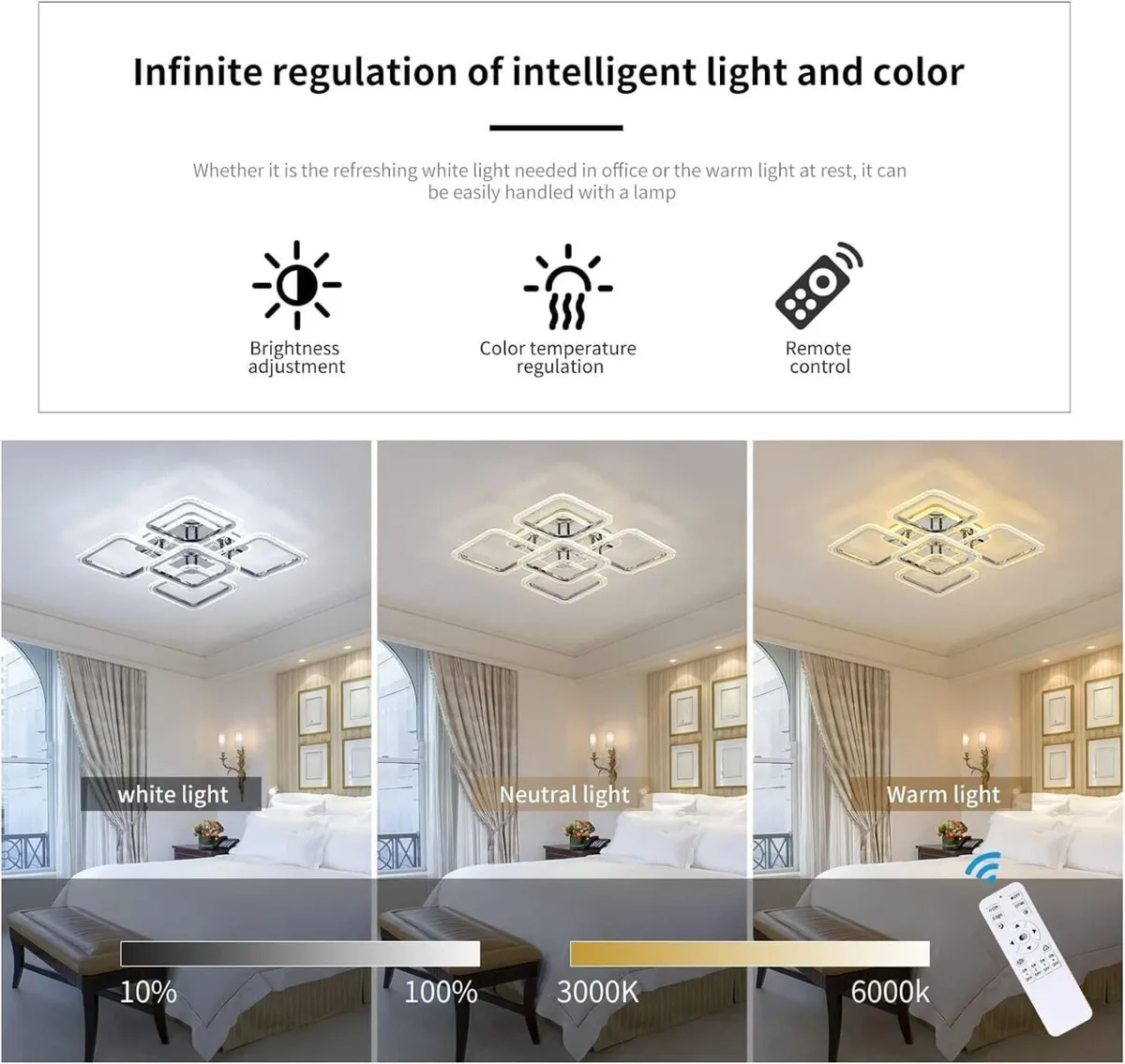 LED Ceiling Light Dimmable 100W Square Flush Mount - Image 3
