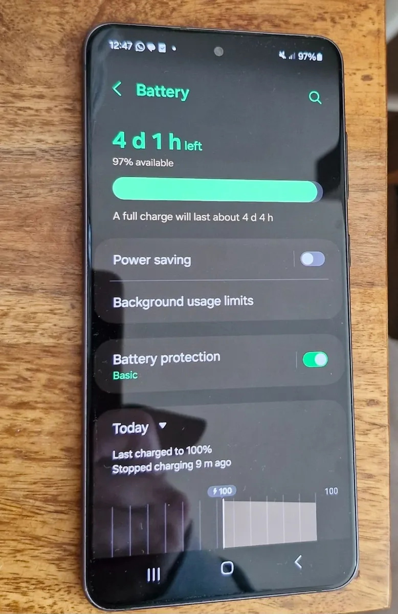 Samsung S21FE 5G - Image 1