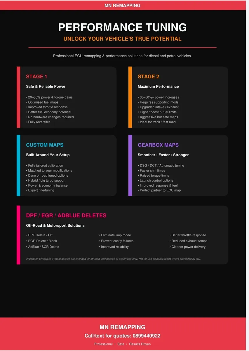 Remapping services - Image 3