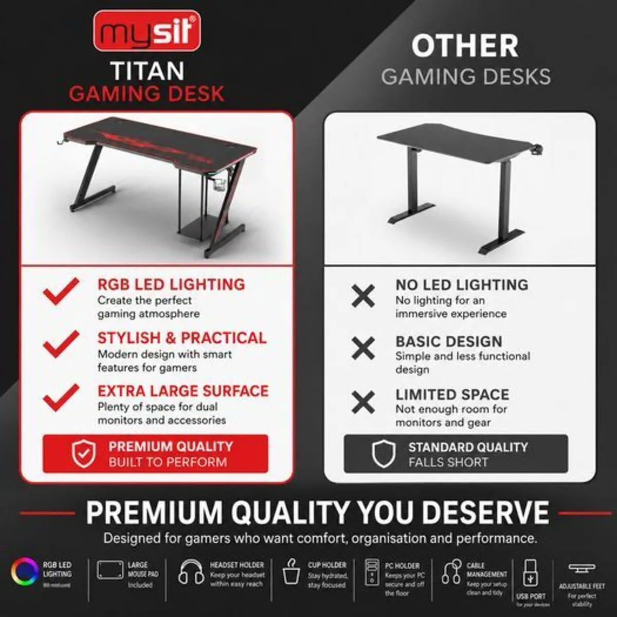 Gaming Desk with LED Lighting, PC Holder & Accesso - Image 4