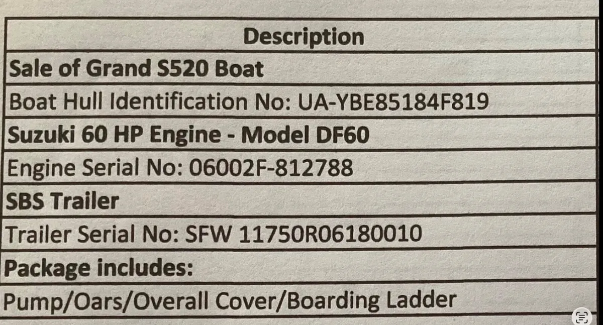 Grand 530 Rib - Image 2