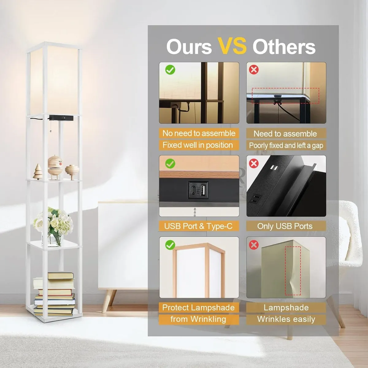 Shelf Floor Lamp with Drawer 2 USB-C Ports - Image 3