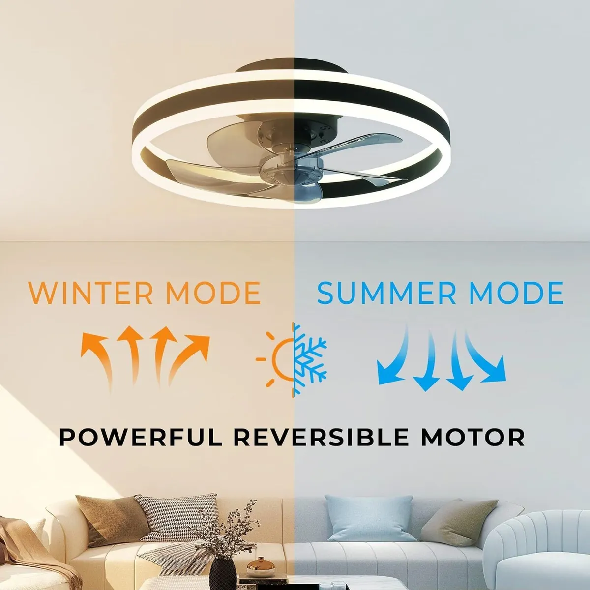 Ceiling Fans with Lights - Image 3