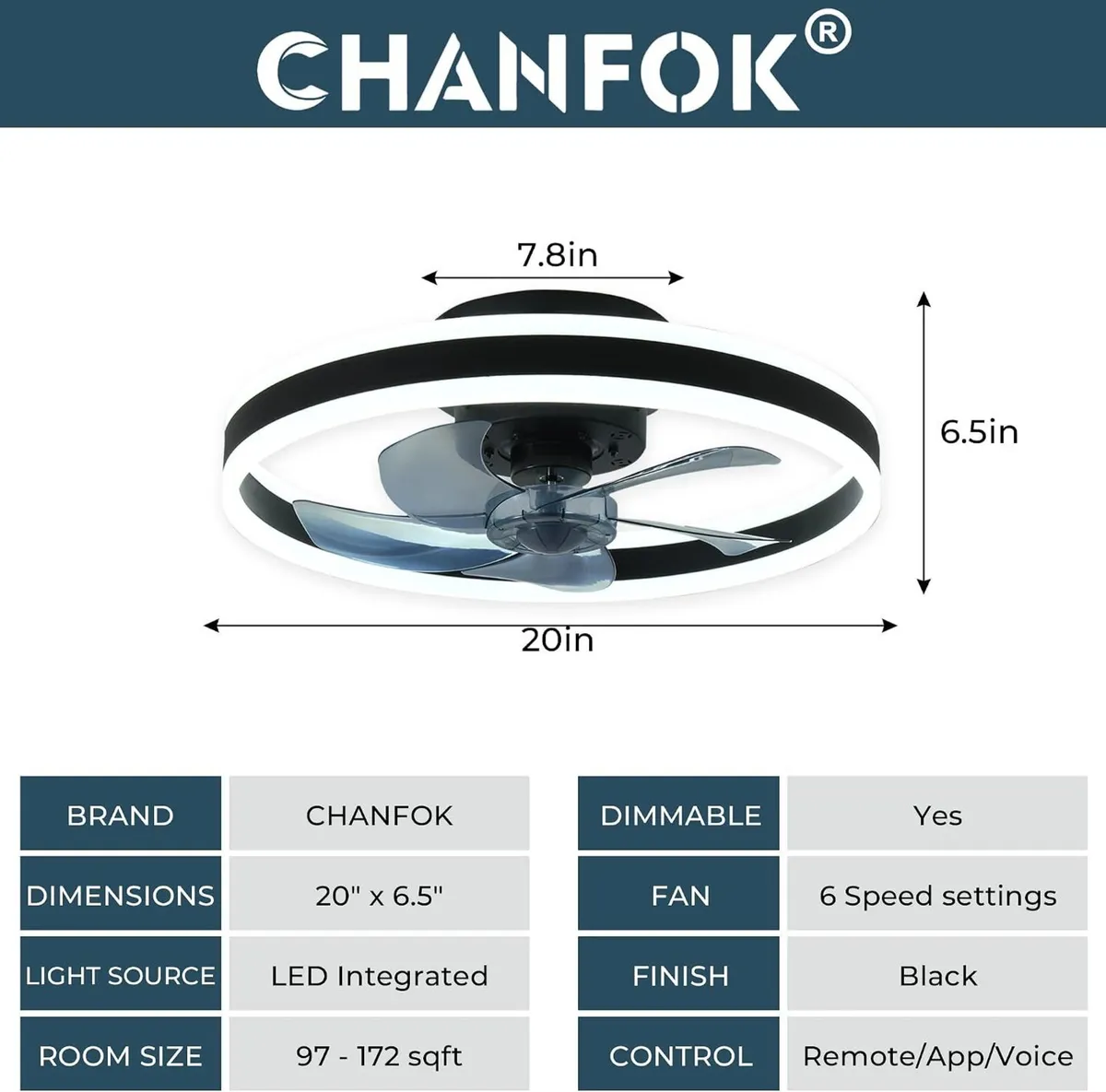Ceiling Fans with Lights - Image 4