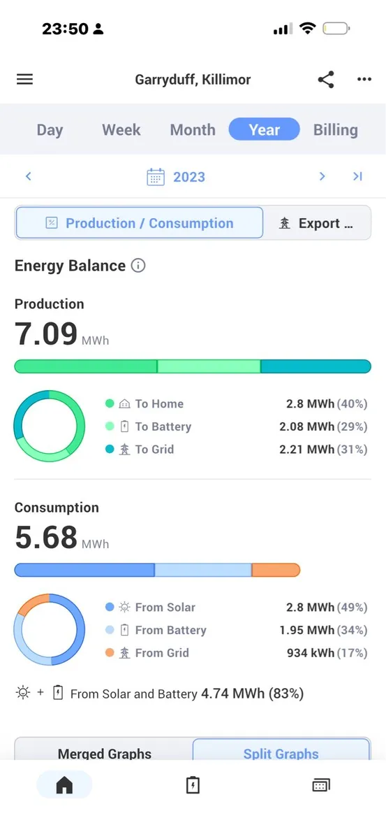 SolarEdge 7.8KW Solar PV System with 10Kw LG Batte - Image 3