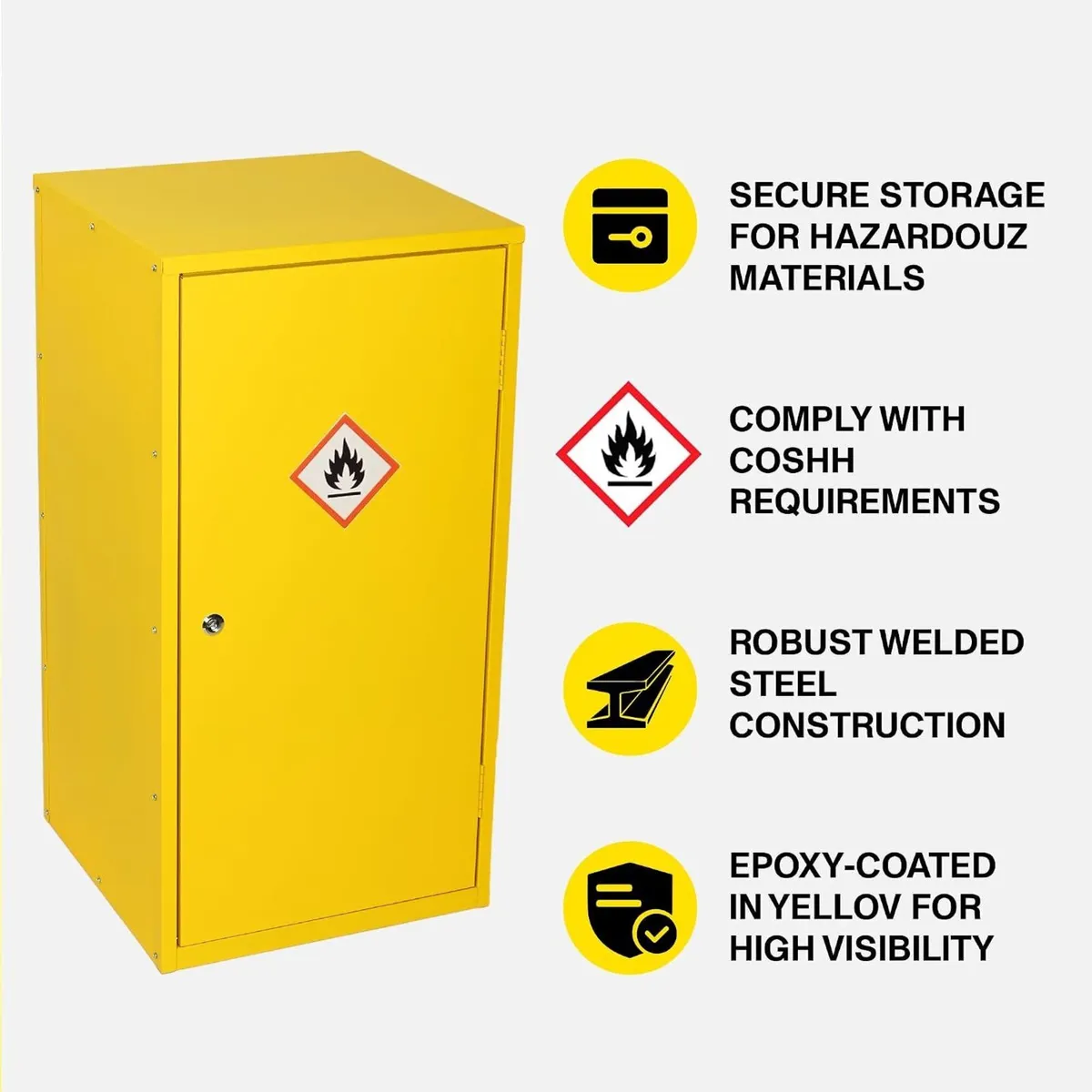 Storage Cabinet Fire Proof Flammable Industries - Image 4