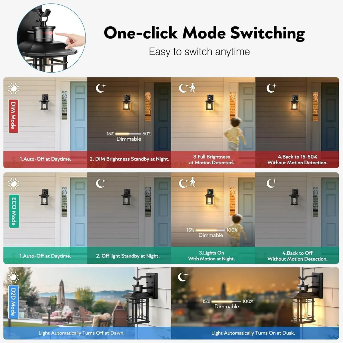 Outdoor Wall Lights Mains Powered Porch Light - Image 2