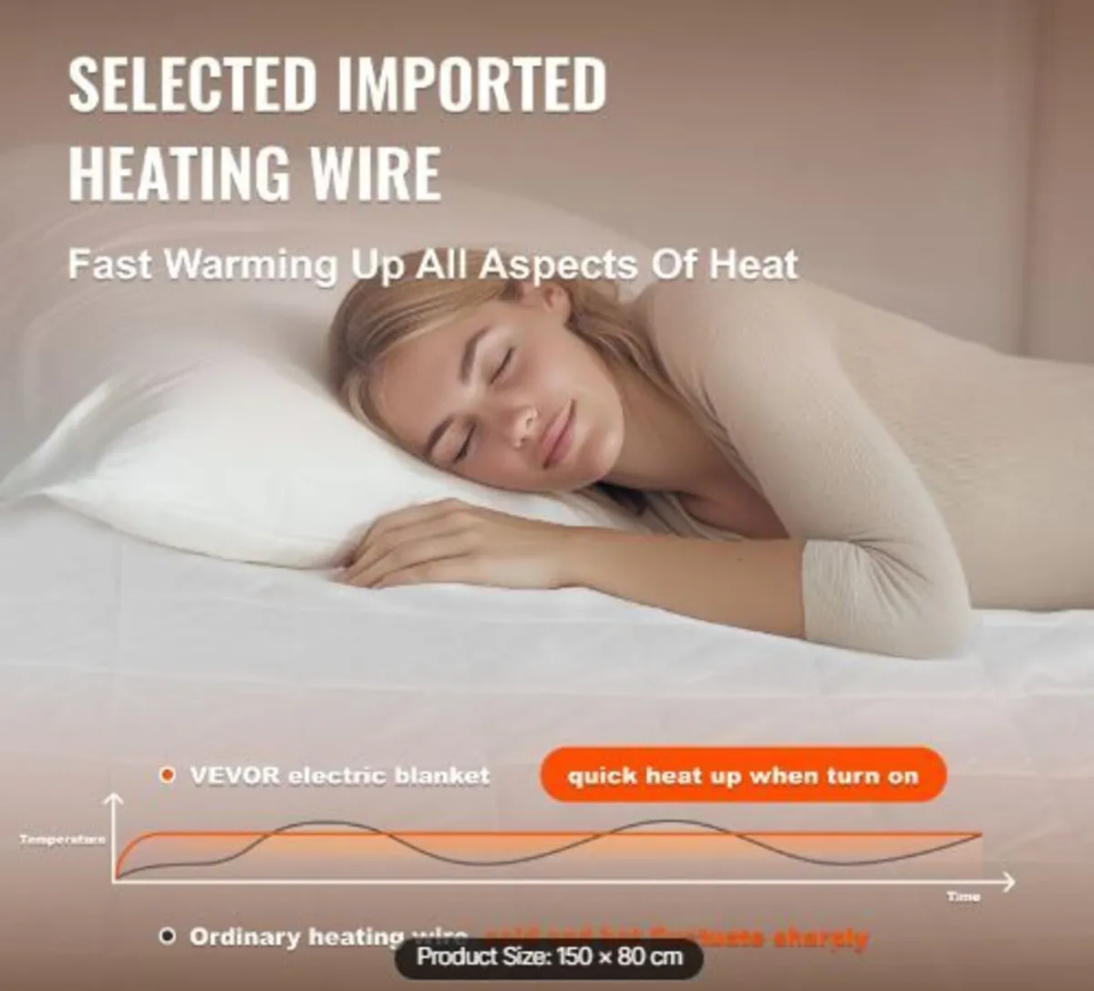 Heated Mattress Pad, 150 x 80 cm - Image 2