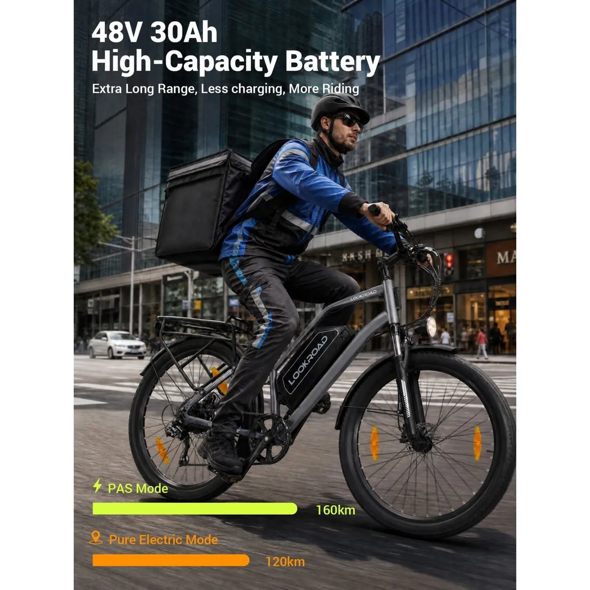 L28 Max E-Bike CycleToWork Scheme - Image 2