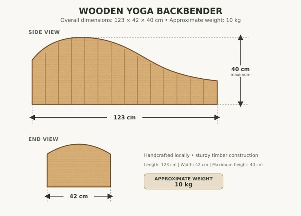 Yoga Iyengar Viparita Dandasana Bench - Image 2