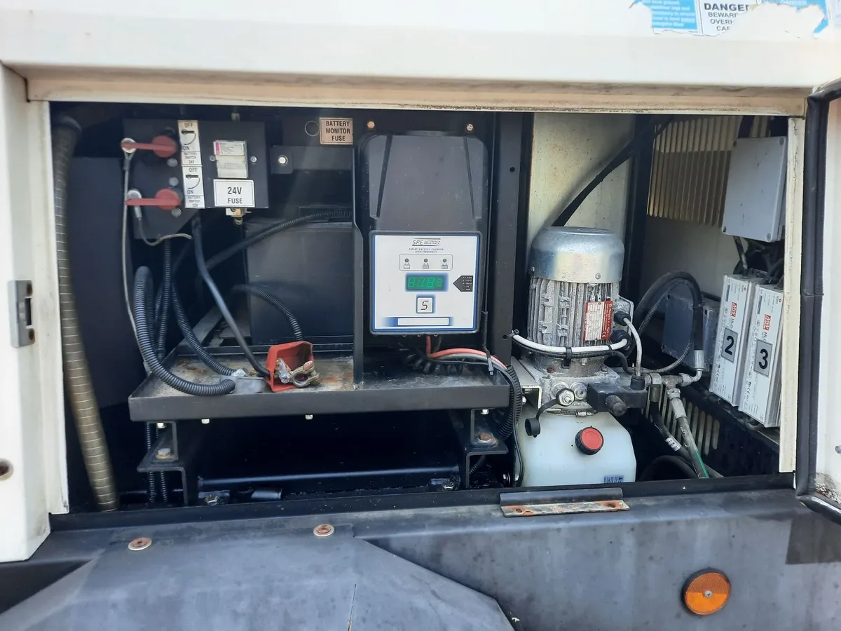 Generator Flood Lights - Image 4