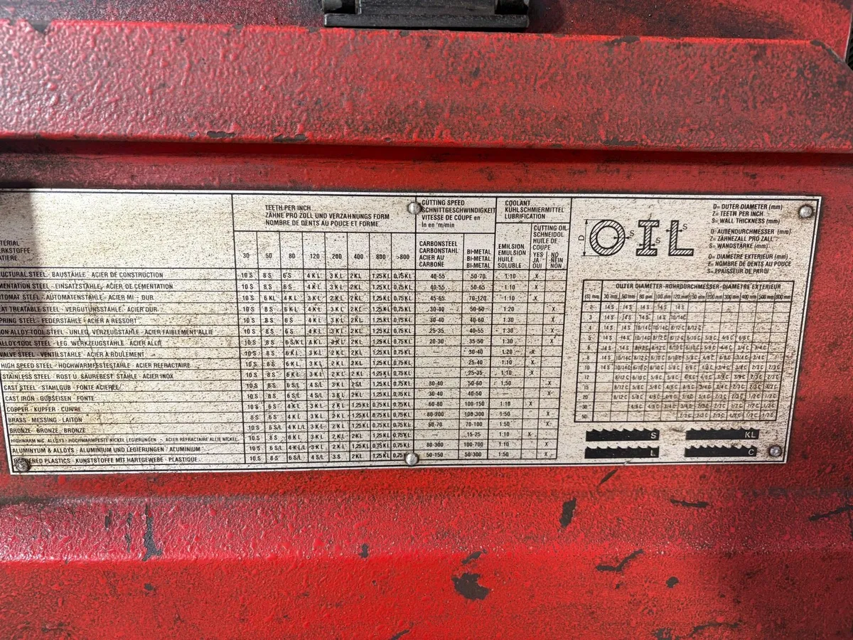 Bandsaw - Image 3