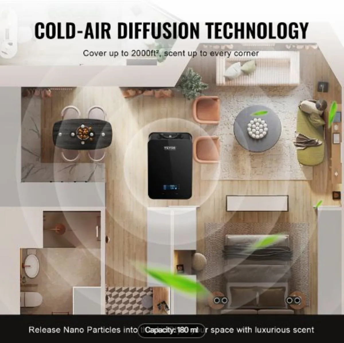 Upgrade HVAC Scent Diffuser, Smart Scent Air Machi - Image 2