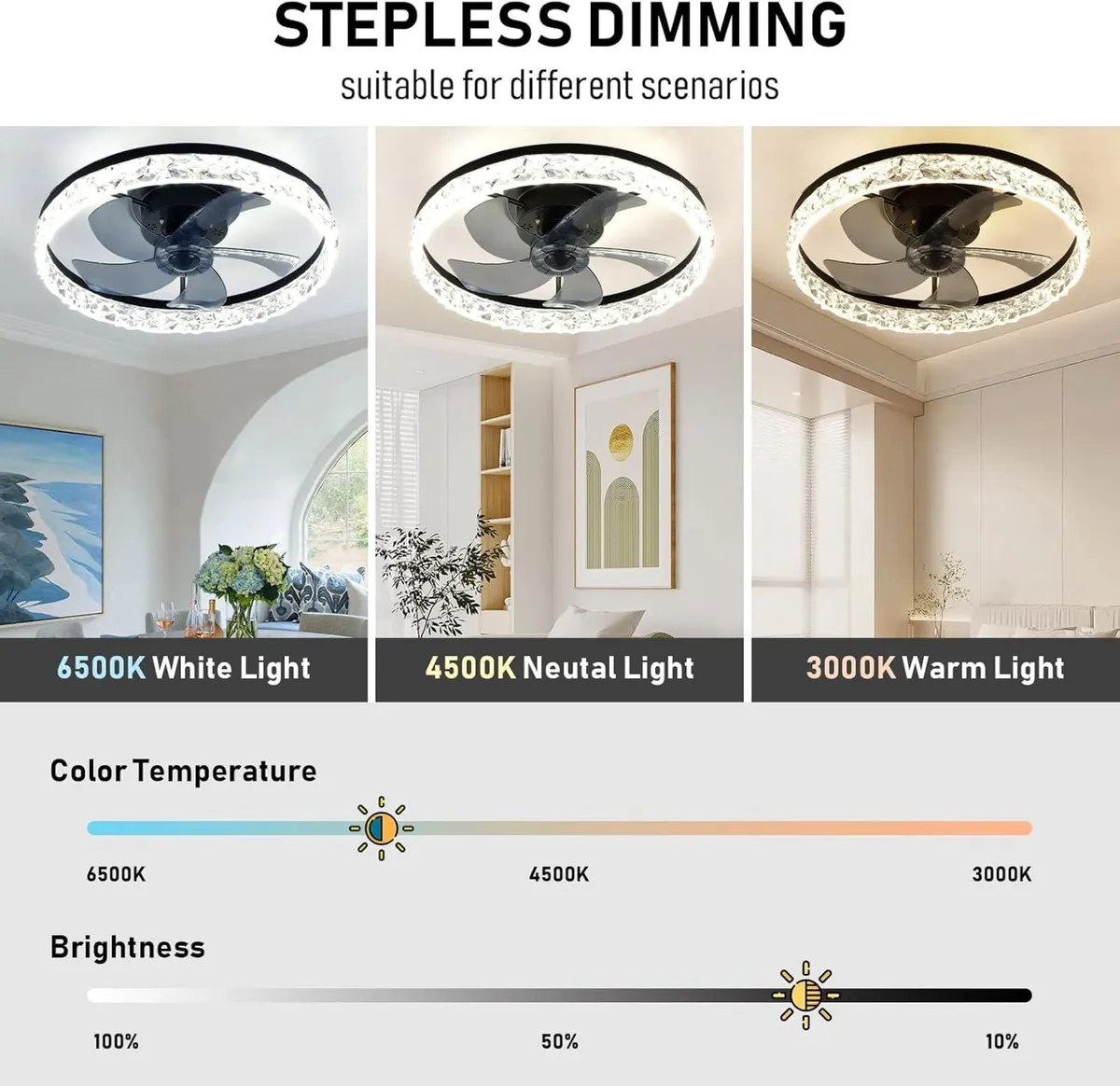 20" Flush Mount Ceiling Fan with LED Lights - Image 2