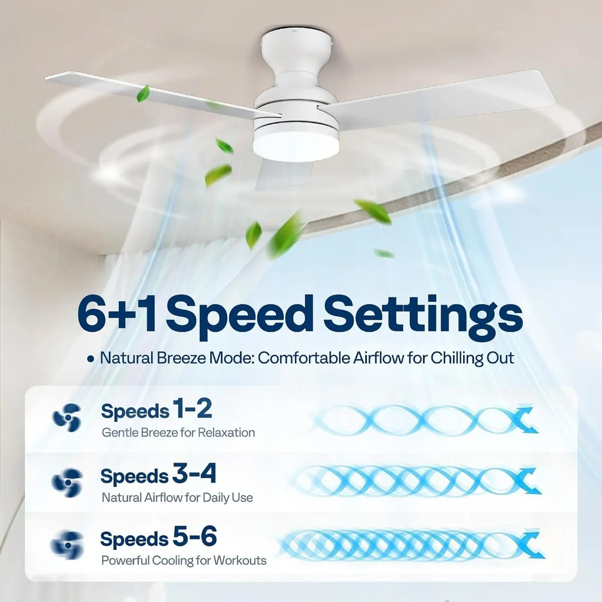 42" Ceiling Fans with Lights Remote Flush Mount - Image 3