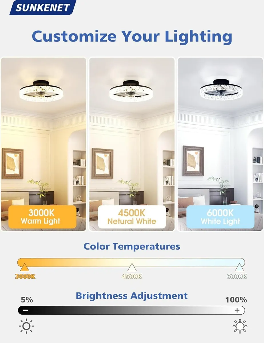 Ceiling Fan with Light Remote - Image 2