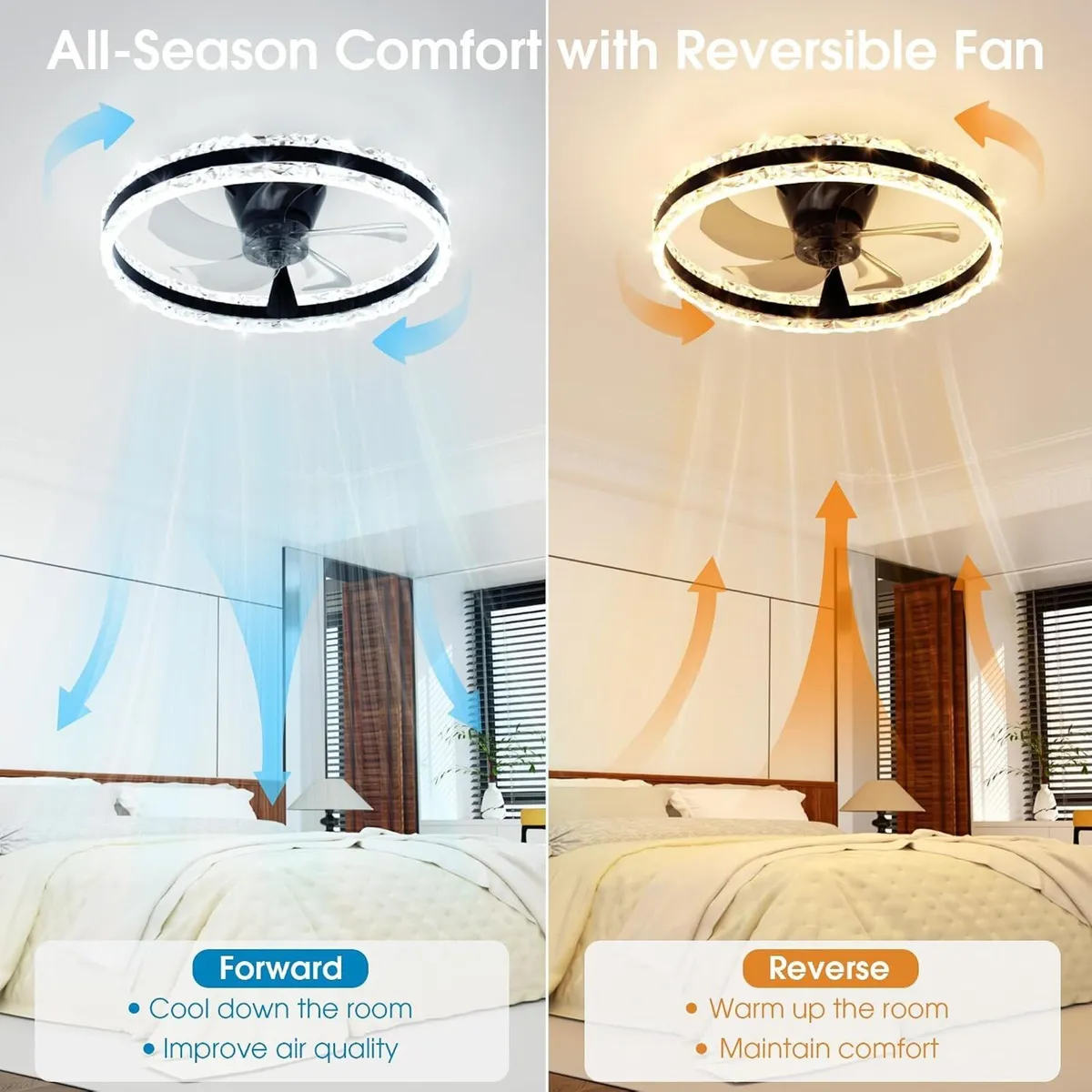Ceiling Fan with Light Remote - Image 3