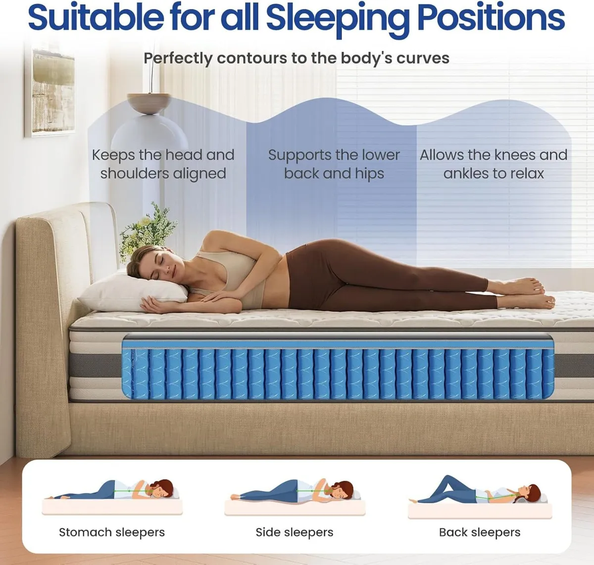 Mattress 10.3 Inch Pocket Sprung Hybrid - Image 4