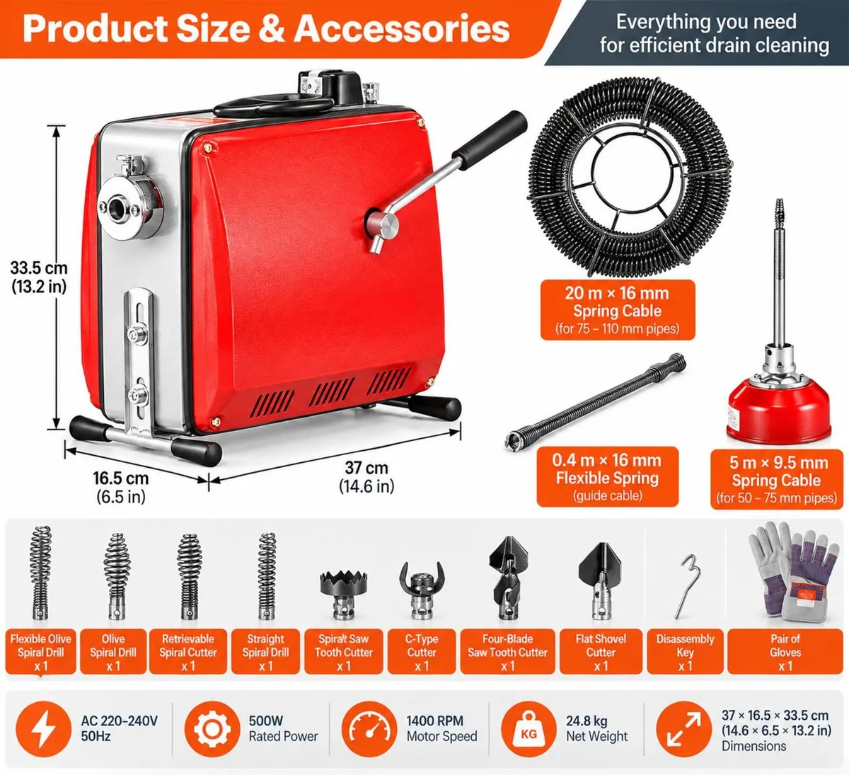 500W Electric Drain Cleaning Machine – 25.4m Sewer - Image 3