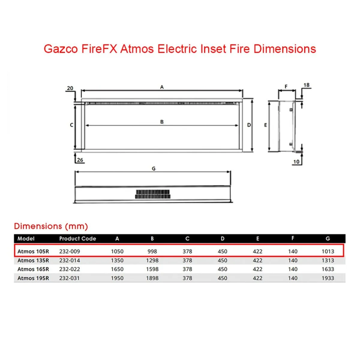 Gazco FireFX Atmos 105R Insert Electric Fire - Image 2
