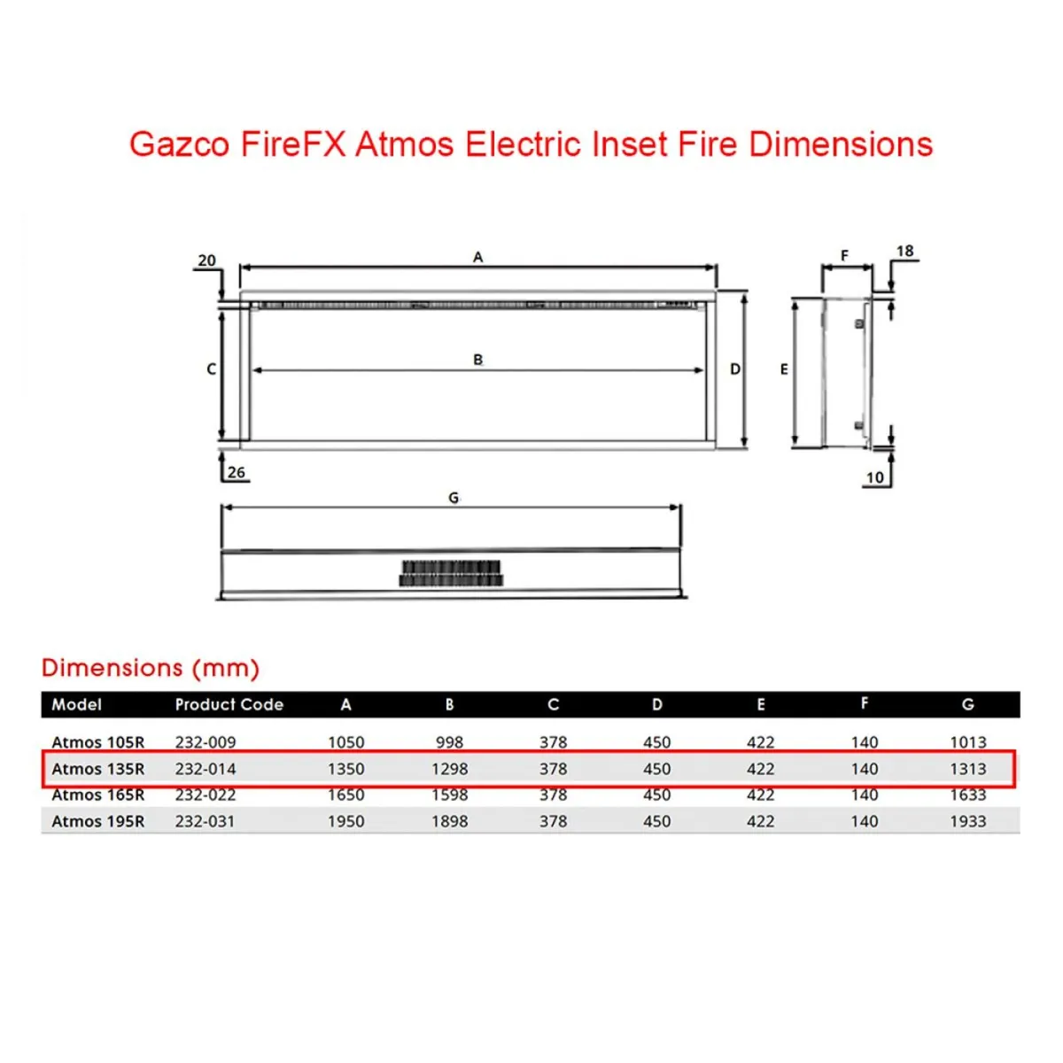 Gazco FireFX Atmos 135R built-in Electric Fire - Image 2