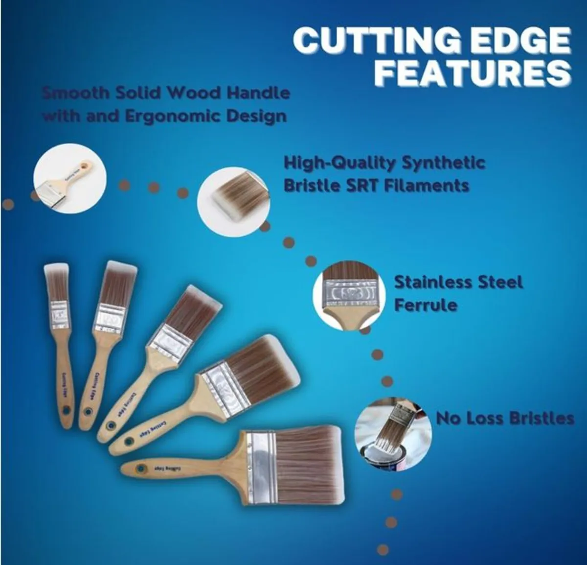 Brand New Cutting Edge 2" Paint & Varnish Brushes - Image 3