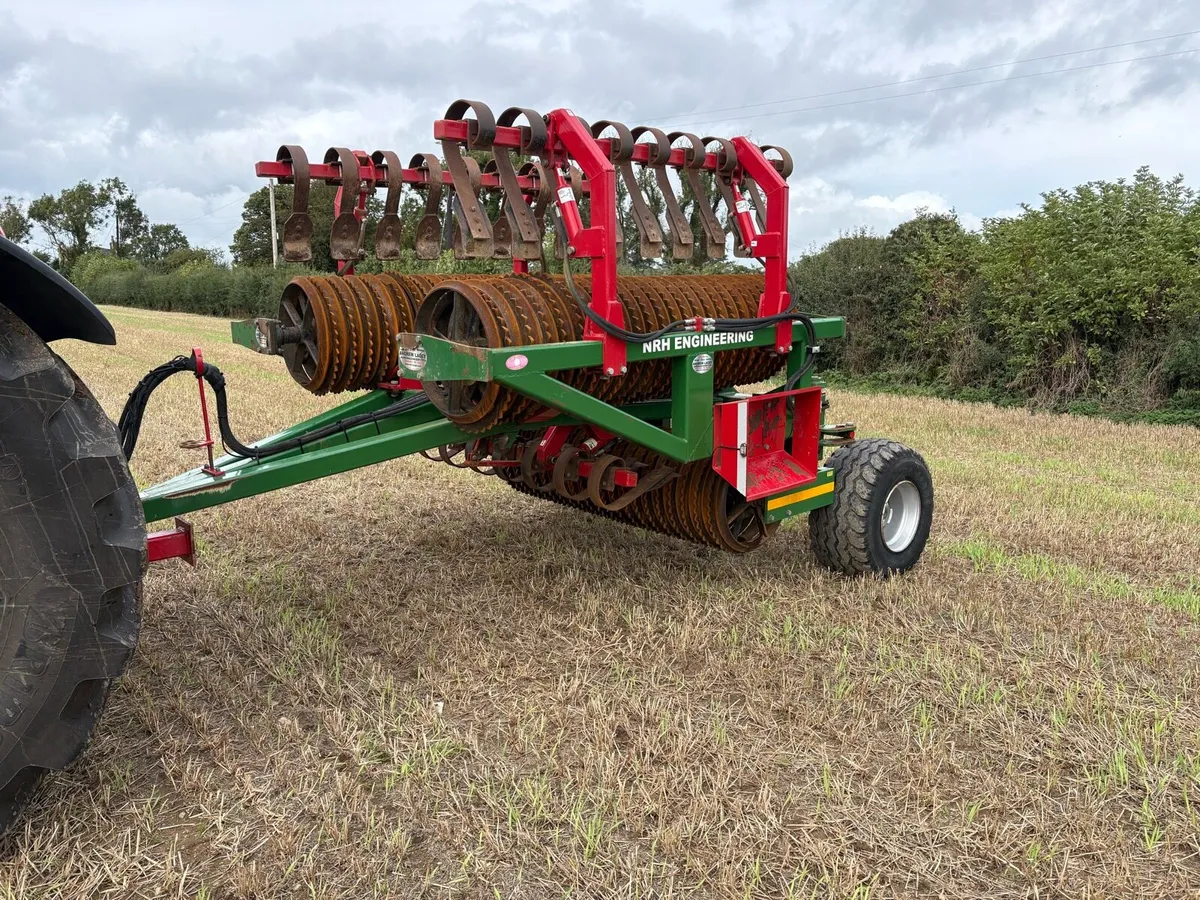 NRH Ring Roller - Image 2