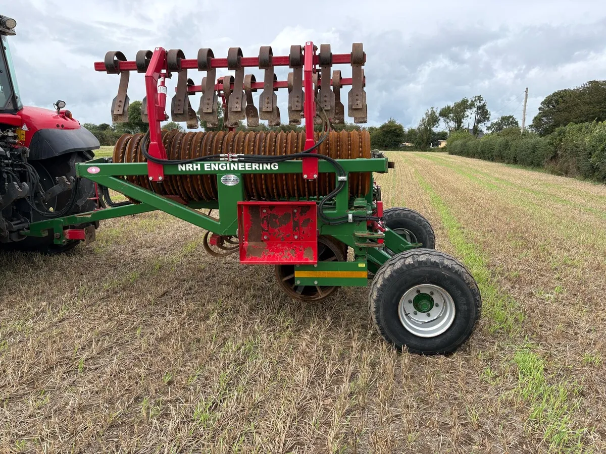 NRH Ring Roller - Image 3