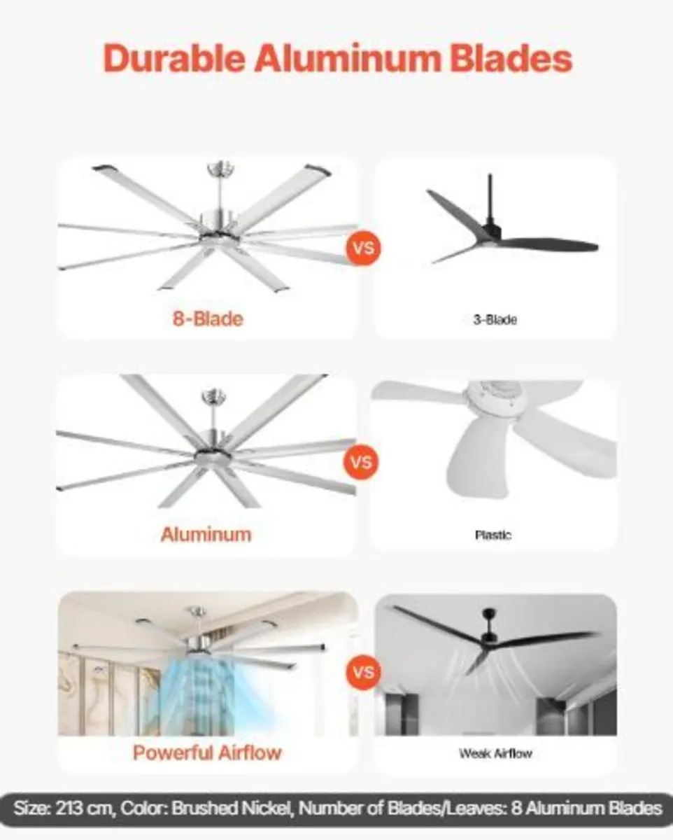 213 cm Ceiling Fan No Light, 6-Speed Remote Contro - Image 3