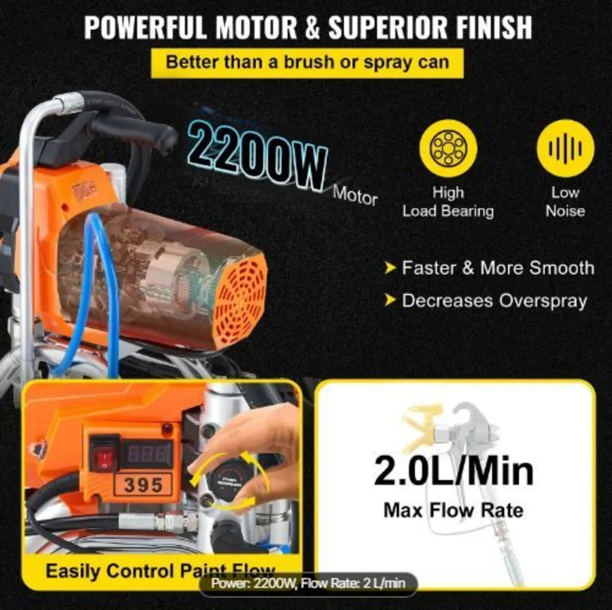 Airless Paint Sprayer with High Pressure Hose - Image 3