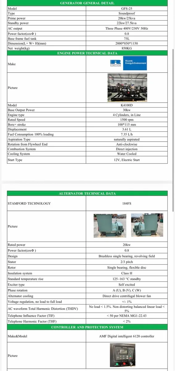 25kva Single and three phase generator (new) - Image 4