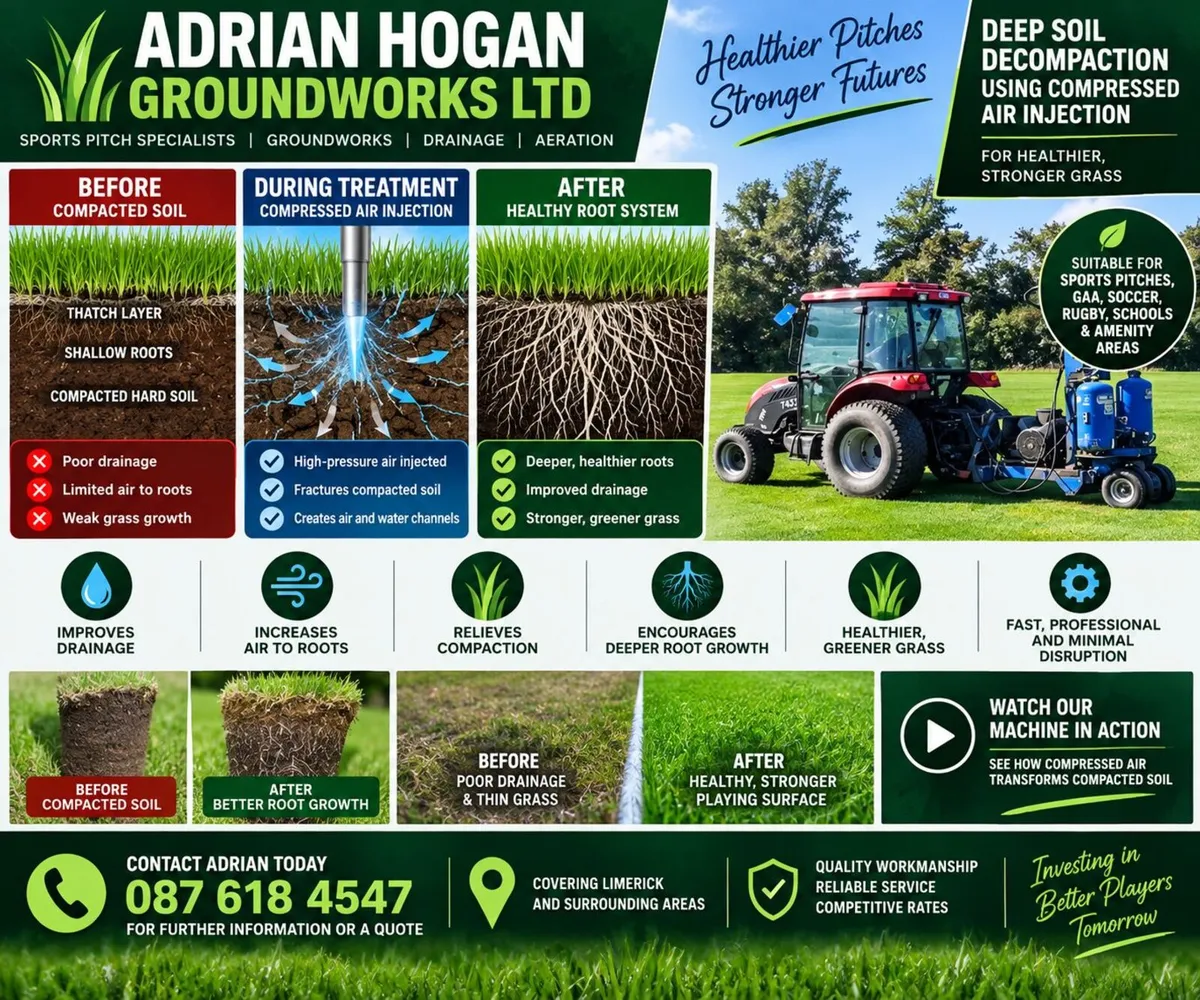SPORTS PITCH AERATION - Image 1