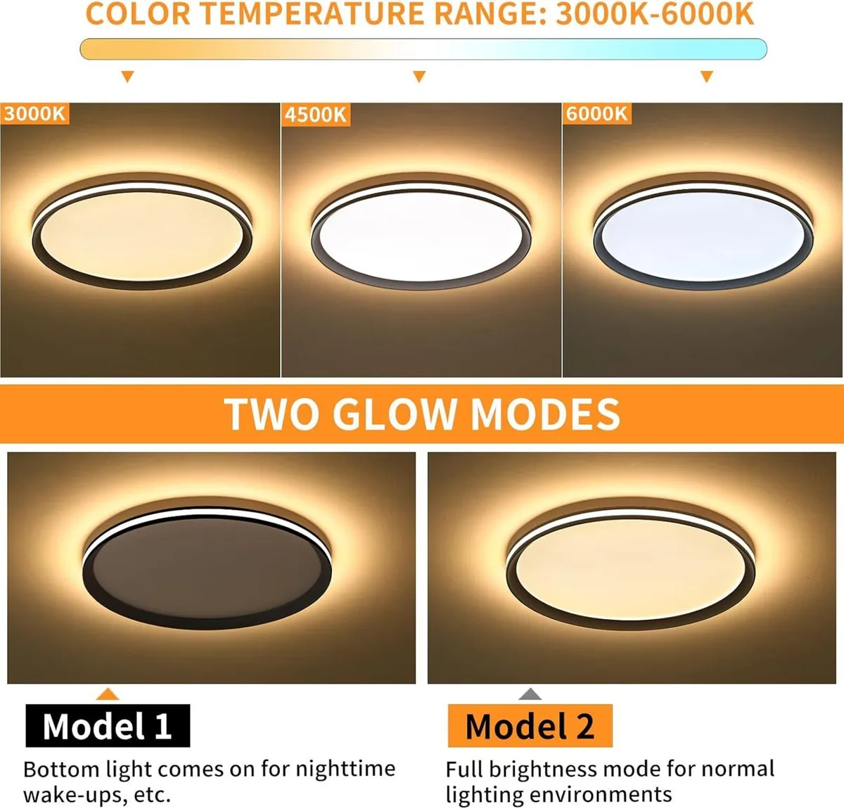 Full Spectrum Ceiling Light Modern Round LED - Image 3
