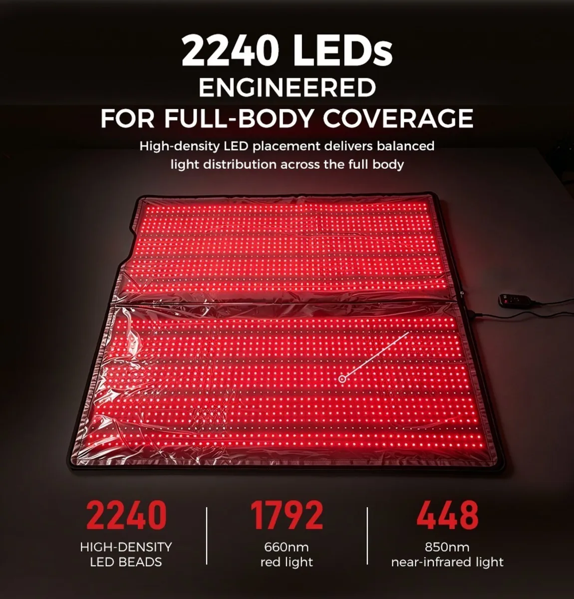 Red light therapy blanket (new in box) - Image 2