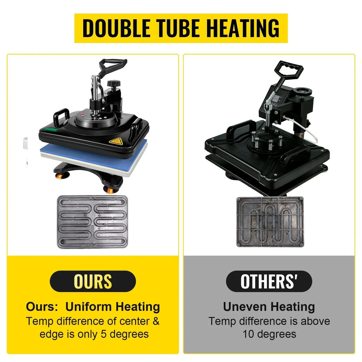 Heat Press Machine 5-in-1 Digital 12x15 Inch - Image 3