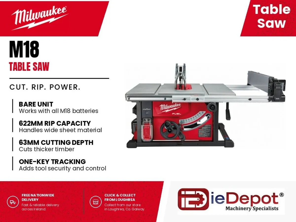 Milwaukee Cordless Table Saw