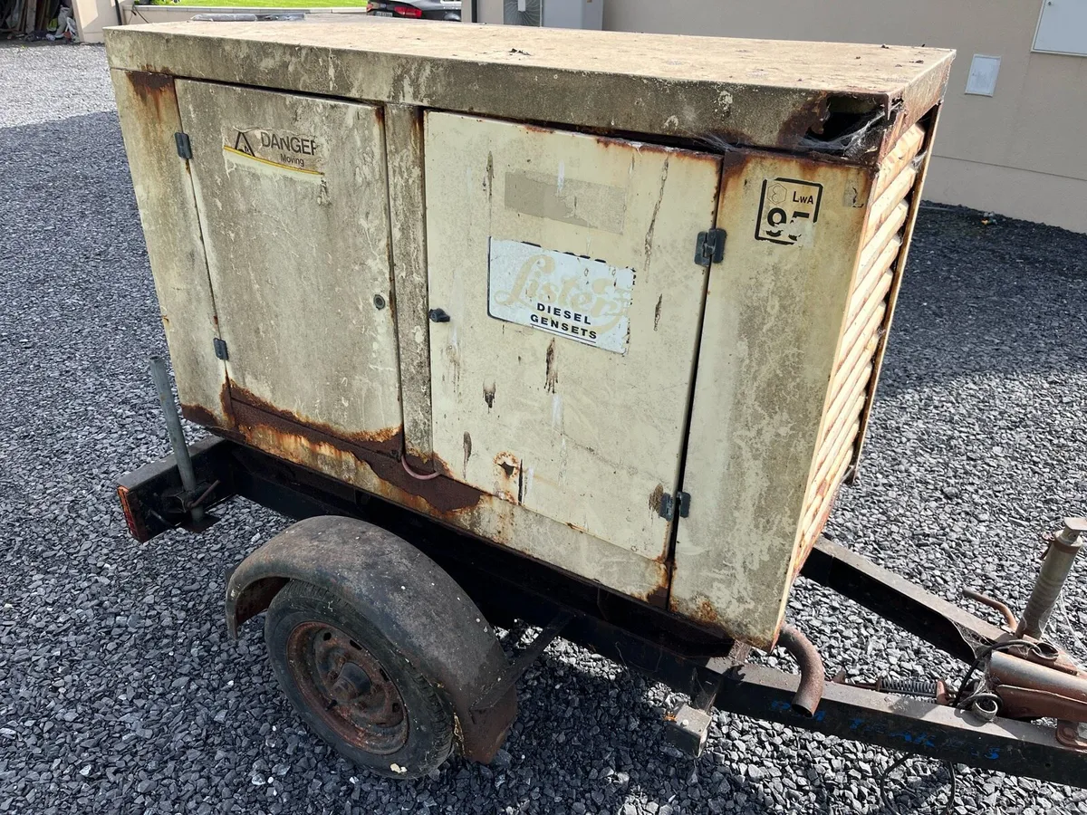 Generator - Lister - Image 2