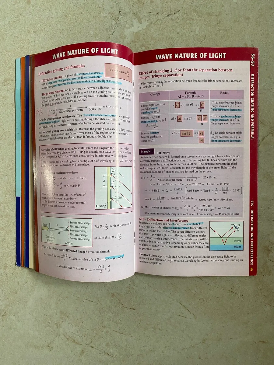 Leaving Cert - Physics - Essentials Unfolded - Image 3