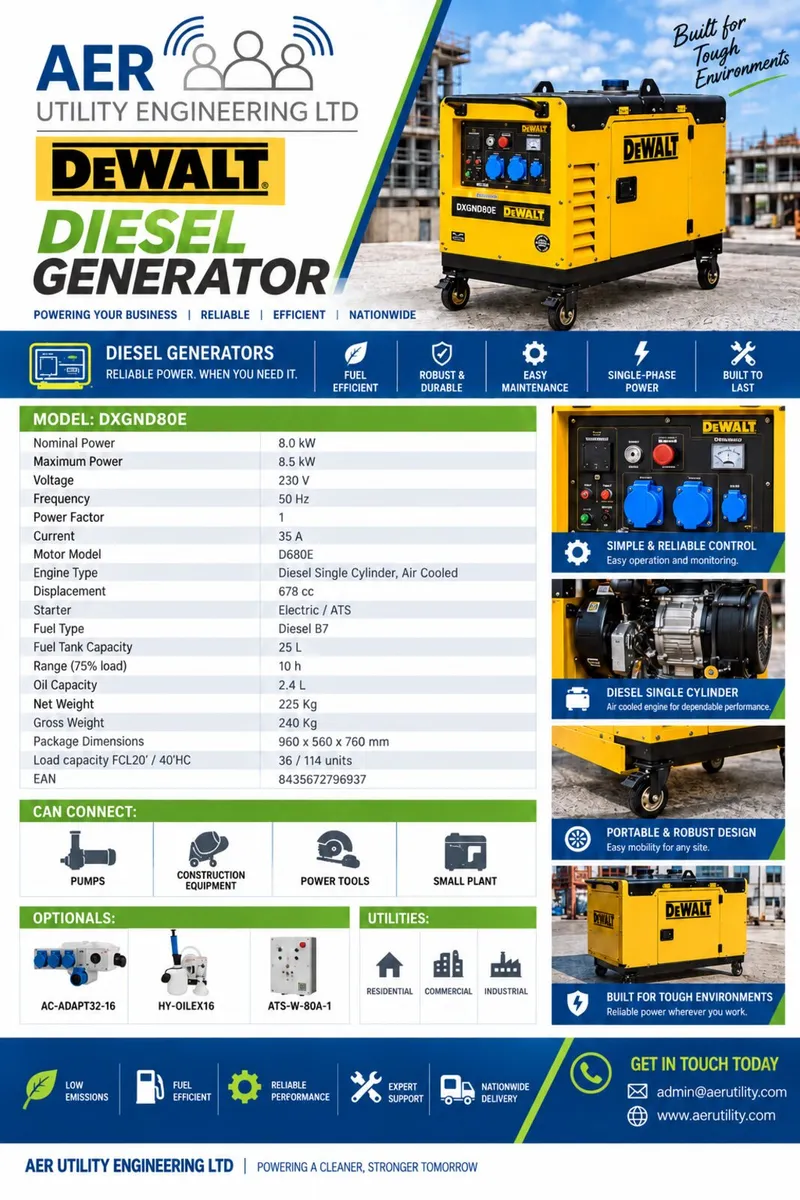 DeWalt 8Kw / 9Kva 230v Generator (34amp output) - Image 2
