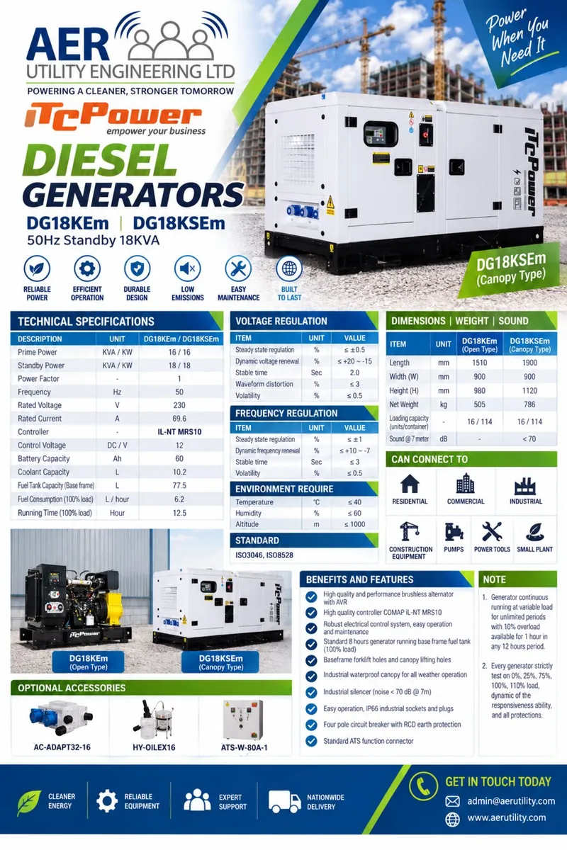 ITC 18kva 230v Generator - Image 2