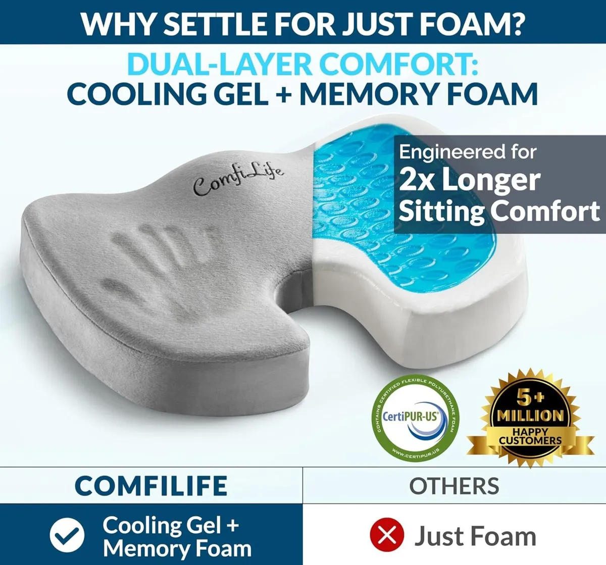 Gel-Enhanced Non-Slip Coccyx Memory Foam Seat - Image 2