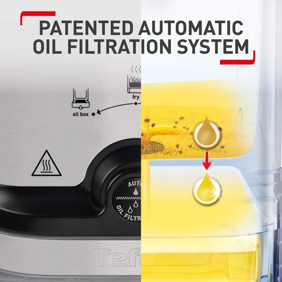 Oleoclean Compact Deep Fat Fryer Patented Oil - Image 4