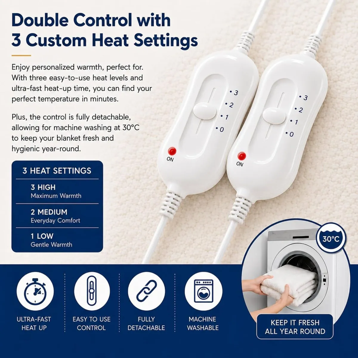 Electric Blanket Superking Size Fleece X Dual - Image 4