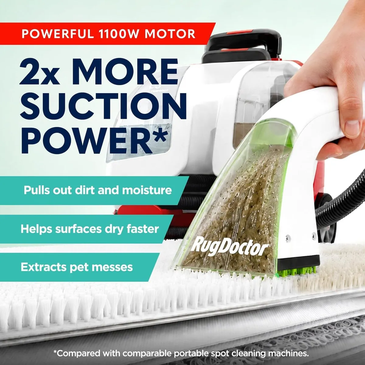 Pet Portable Spot Carpet Cleaner Rubberised - Image 3