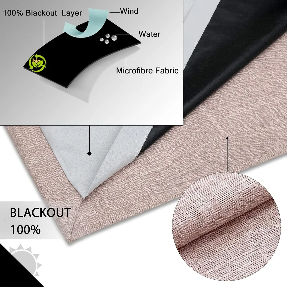 Linen Look 100% Blackout Eyelet Curtains Thermal - Image 3