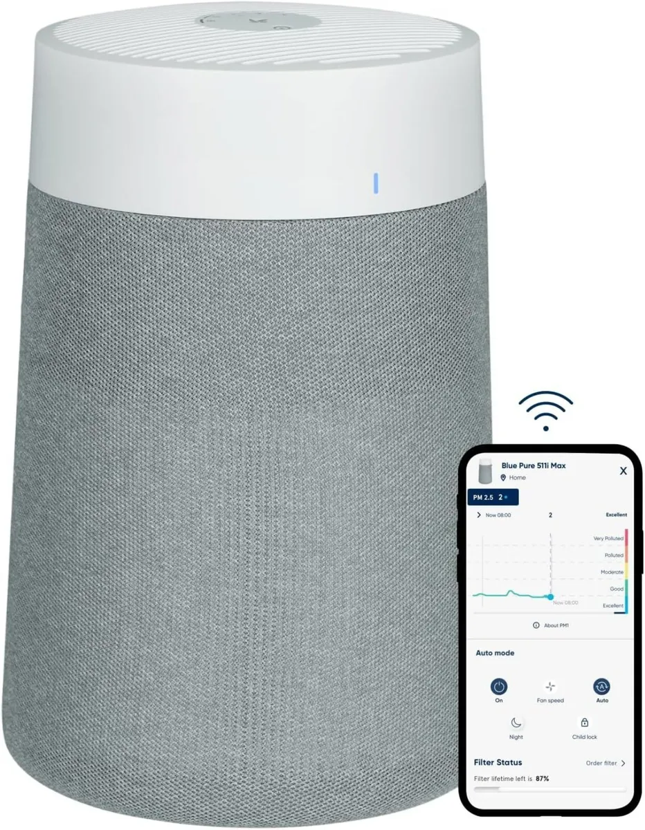 511i Max Smart Wifi Air Purifier Hepasilent Dual - Image 4