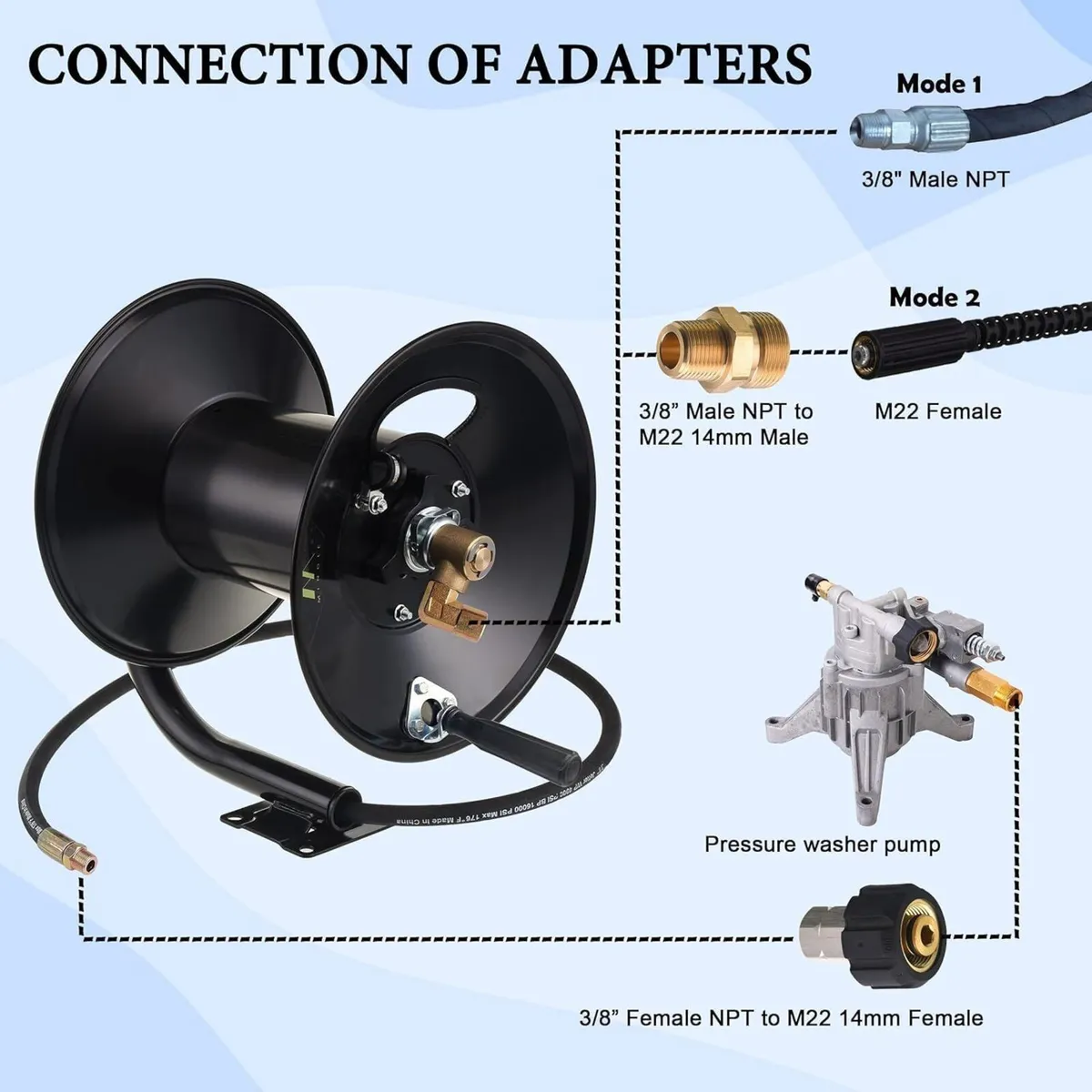 High Pressure Washer Hose Reel - Image 4