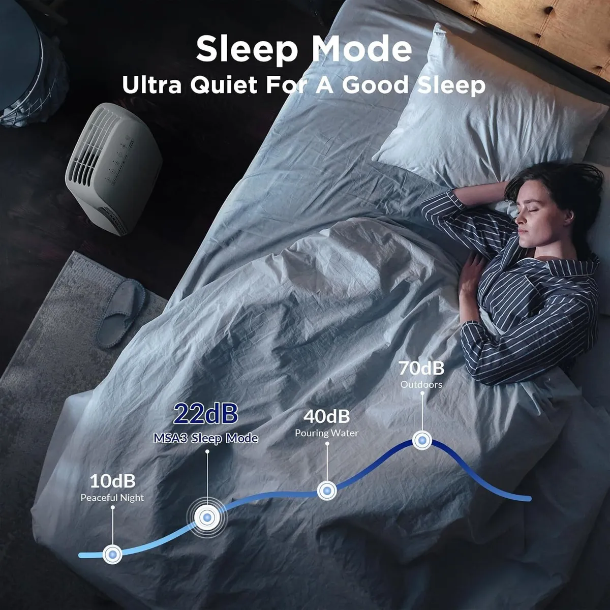 Air Purifier for Bedroom Smart Purifiers Home - Image 4